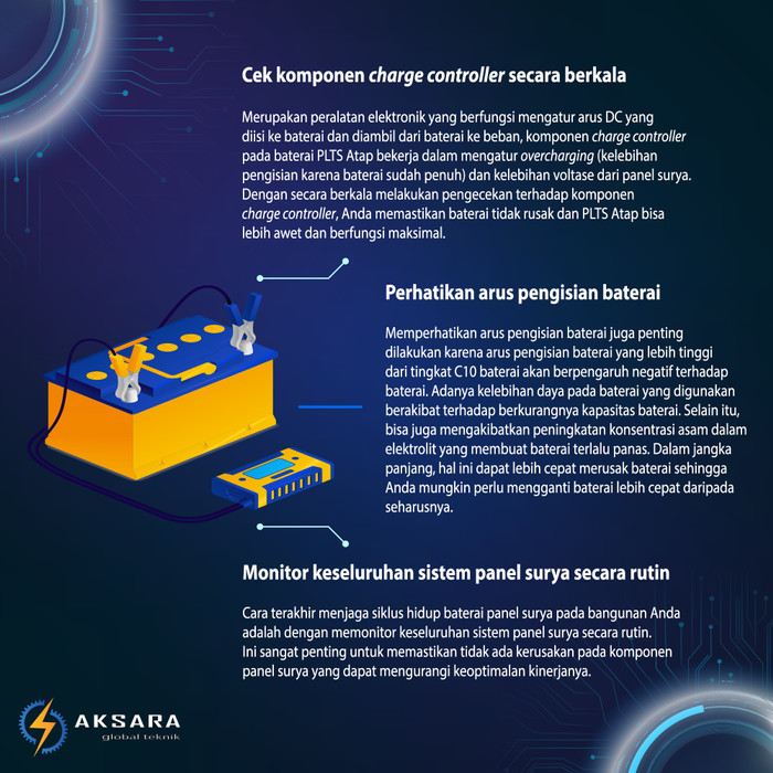 Baterai Narada 100Ah 12V Vrla New Promo