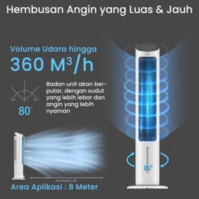 

Air Cooler GREE GTA-ACOOL4 / GREE Tower Fan Penyejuk Udara 4L 50 watt P88L
