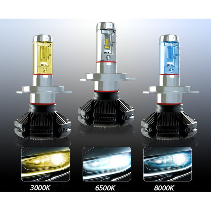 Led X3 Lampu Led Headlamp Mobil H4 3 Warna Soket H4