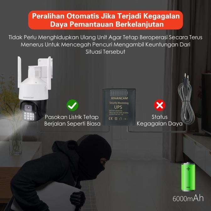 Xihancam Ups Mini Travel Adaptor Cctv Baterai Internal Dc 12V 2A