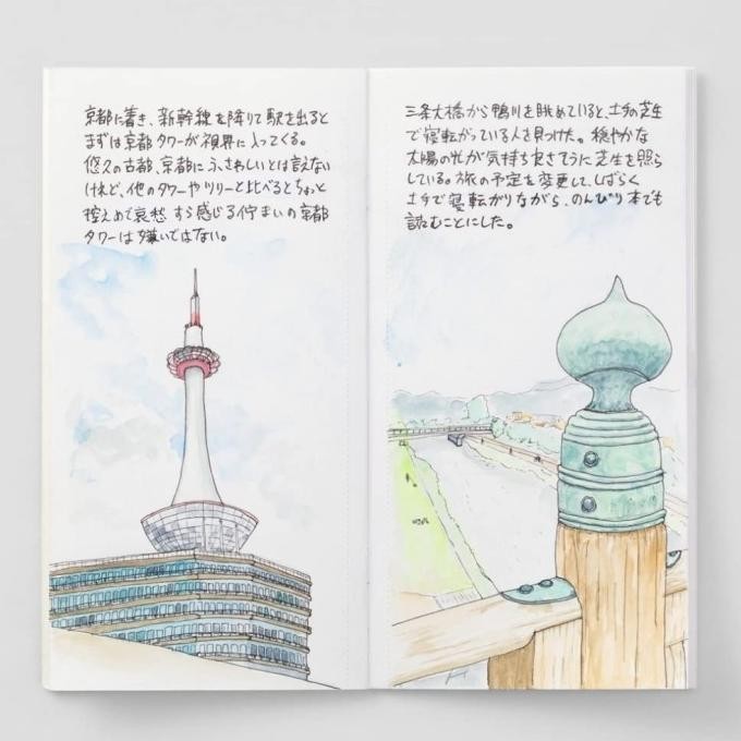 

Traveler's notebook refill ori TRC japan Regular size