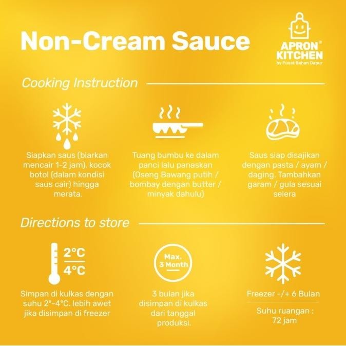 

Pesto Sauce 250Ml (Saus Pasta Hijau Pesto 250Ml)