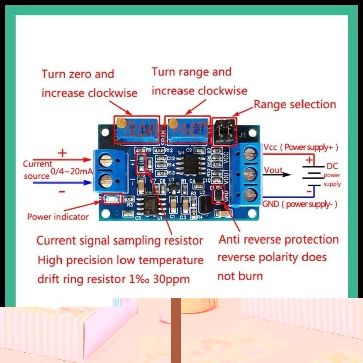 

HOT DEAL STIKER 1 SET BOX KARAKTER LUCU + ROLL STIKER + PULPEN CUTTER !!!!!!