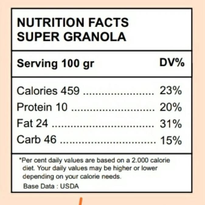 

SUPER GRANOLA 1KG (Vanilla Flavour & 14 MIX) - Rolled Oat, Almond, BS