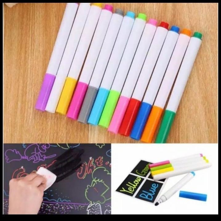 

TERBARU SPIDOL ANAK / SPIDOL TIDAK BERBAU / SPIDOL WASHABLE !!!!!!!