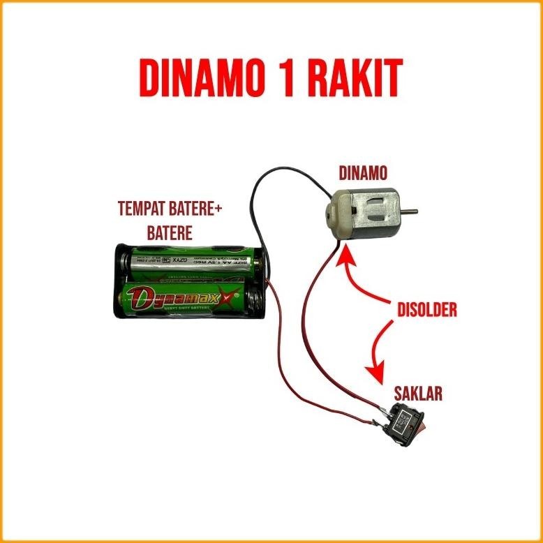 

Paket Tipe-X Trondol