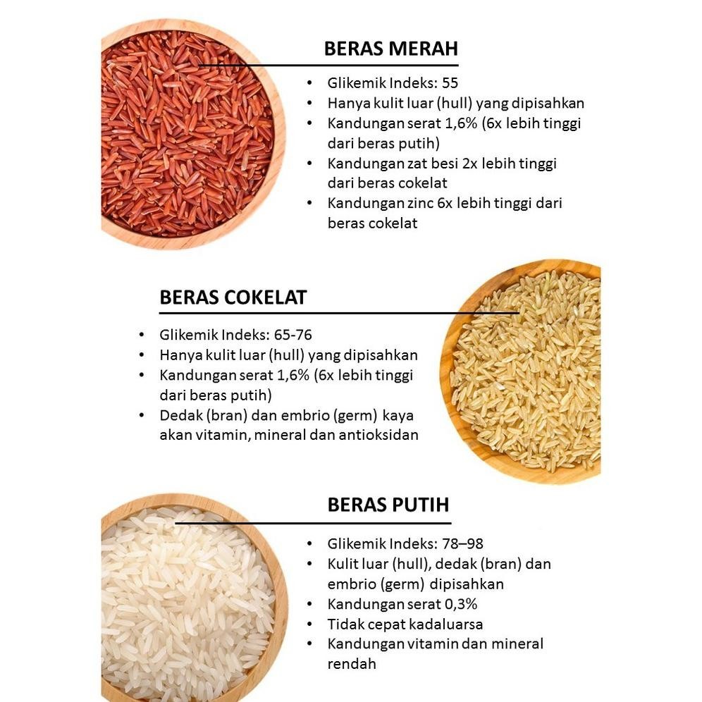 

BERAS MERAH ORGANIK PULEN 4KG GS