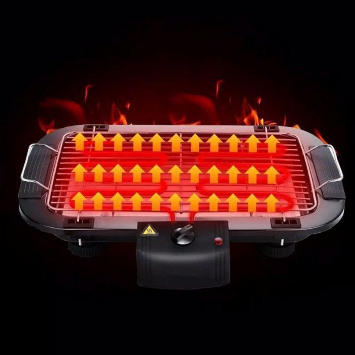 ((((()paling dicari] Alat Panggang BBQ Grill Pemanggang Sate Daging Listrik