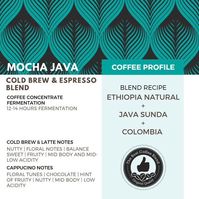 

Northsider Kopi Arabika Mocha Java Blend Espresso Cold Brew 1Kg