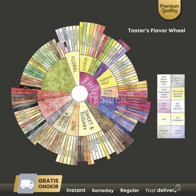 

Northsider Kopi Arabika Sunda Hejo Fully-Washed Coffee 1Kg