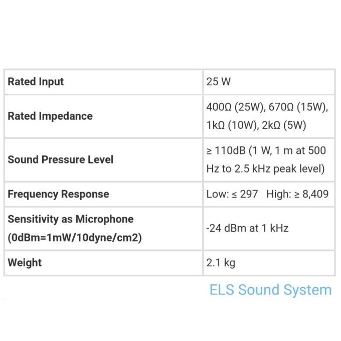 Speaker Corong TOA ZH-625SM ZH625SM ZH-625 SM