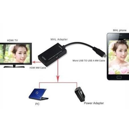 Adapter Micro Usb Ke Hdmi Mhl Kabel Cable Hp Smartphone Otg Microusb Andresus