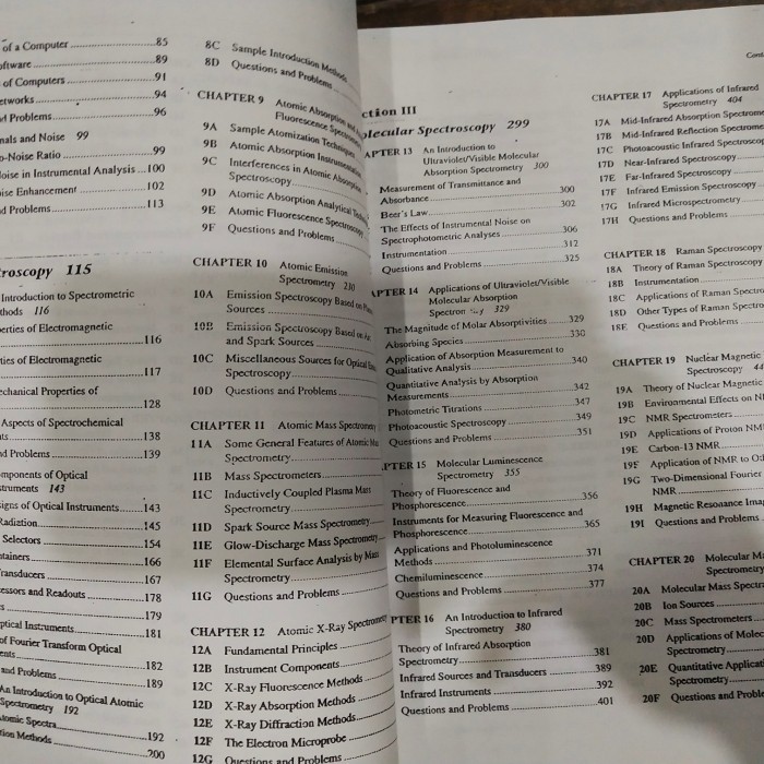 

Buku Principles Of Instrumental Analysis Fift Edition Terlaris
