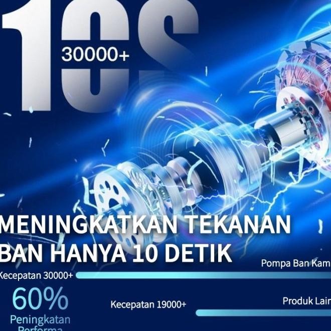 Pompa Angin Mobil Inflator Pompa Ban Mobil Elektrik Portabel (Yarageza