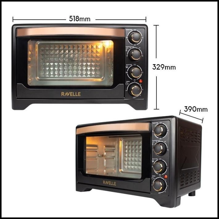 OVEN LISTRIK/OVEN RAVELLE/OVEN LOW WATT/OVEN PINK/OVEN LISTRIK MURAH