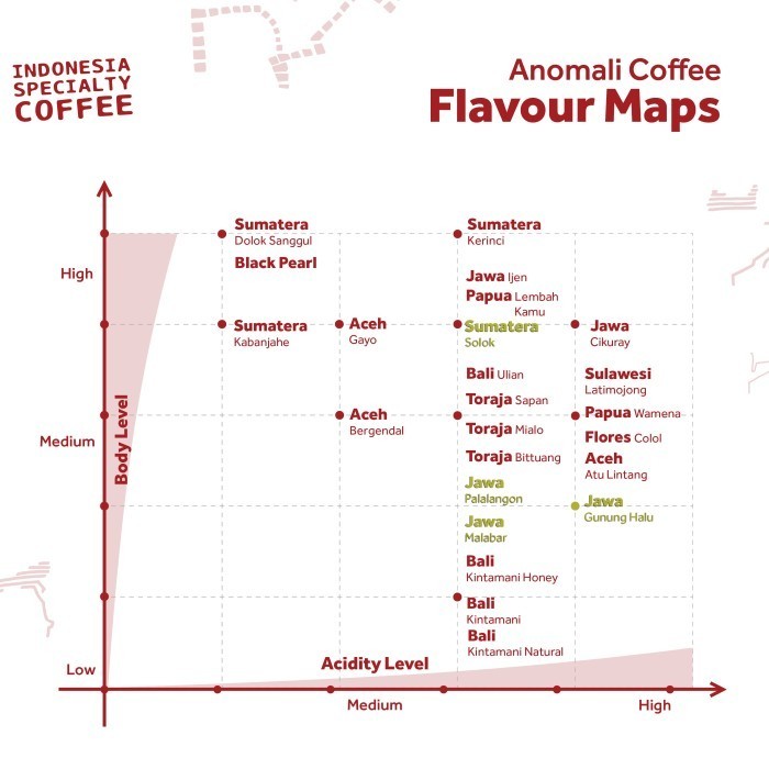 

Anomali Coffee Biji Kopi Bali Ulian 500Gr