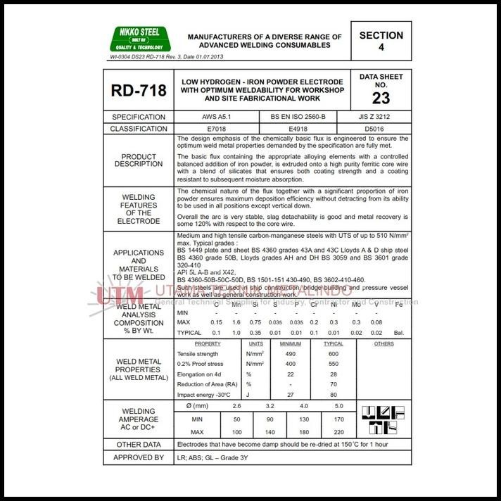 KAWAT LAS NIKKO STEEL RD-718 DIAMETER 2,6MM - AWS E 7018