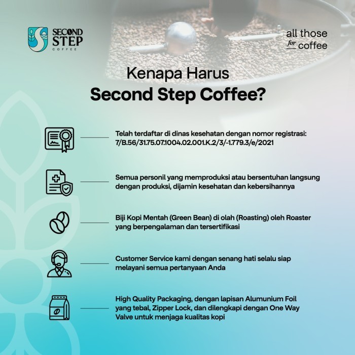 

Biji Kopi Arabika Papua Wamena Arabica Coffee Roast Beans 1Kg Bubuk
