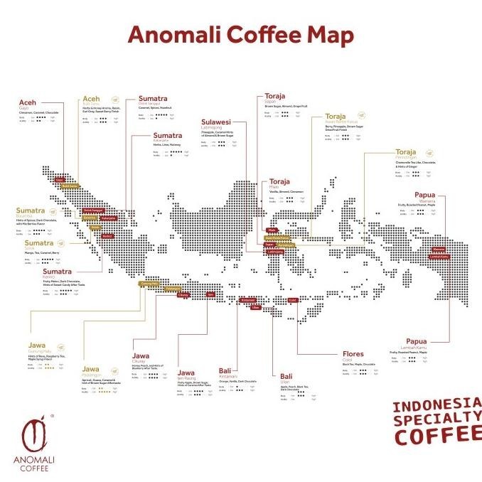 

Anomali Coffee Biji Kopi Bali Ulian
