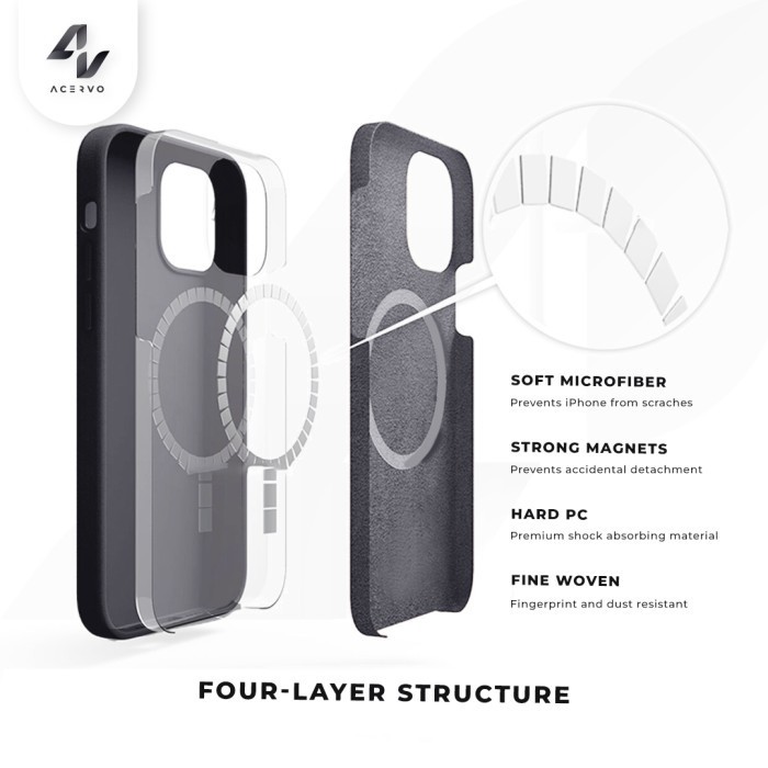 Iphone 15 Series Finewoven Case With Magsafe Pop-Up Animation