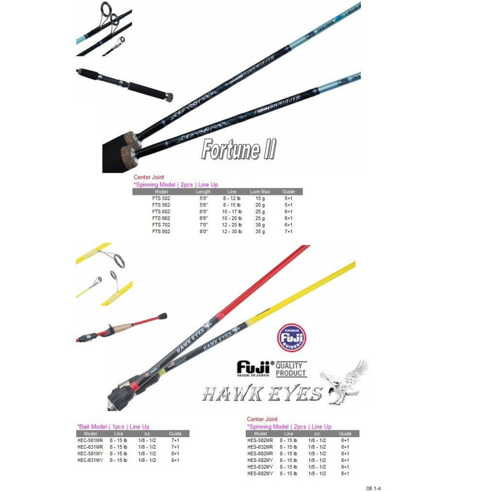 Eupro HAWK EYES Spinning Rod HES682MR / 8-15Lb