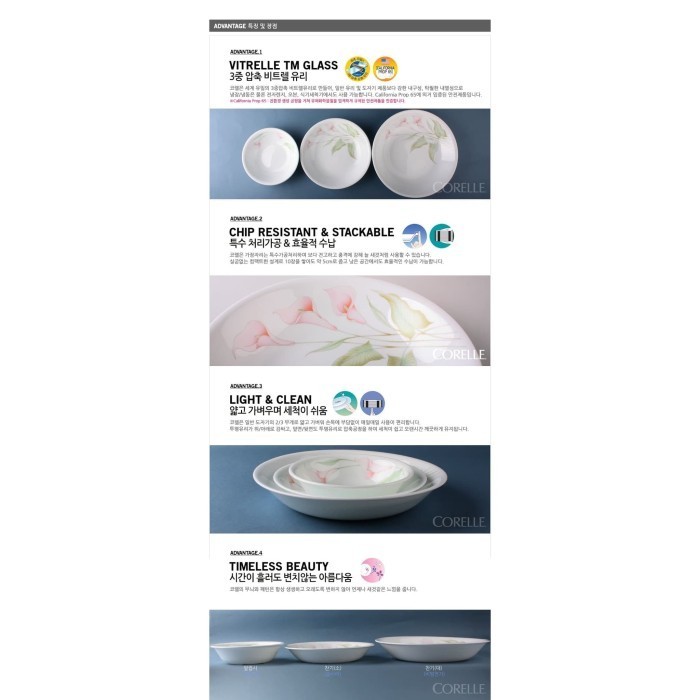 Corelle Lilyville Soup Plate 22Cm