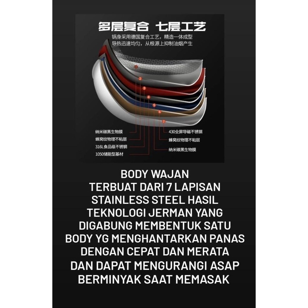 [Promo] Promo Wajan Premium Koyle Anti Lengket Frying Pan