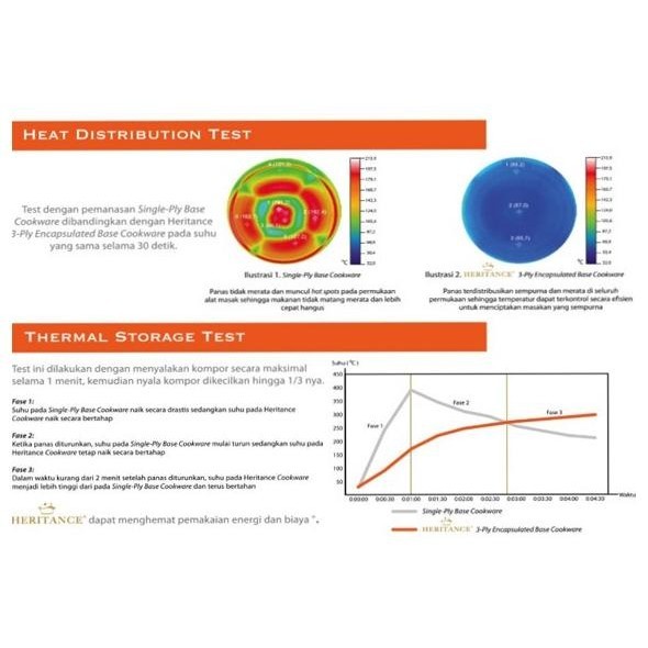 [Baru] Promo Bima Origin Classic Steamer Set Panci Kukusan Stainless Steel