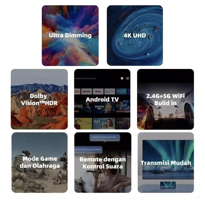 [Garansi] Hisense 43 Inch Android 4K Uhd-Full Screen Bezeless Smart Tv 43A6500G