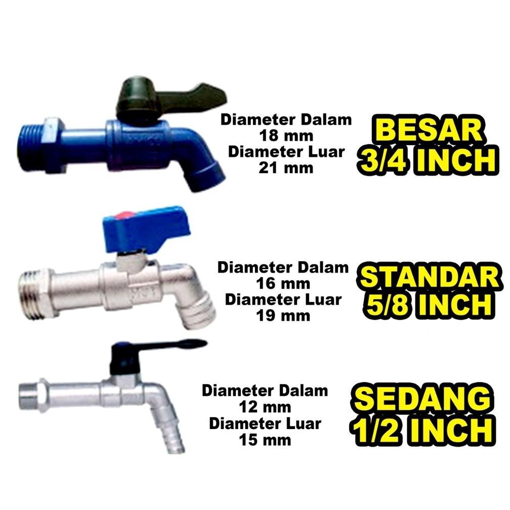 DISKON SELANG AIR ANTI LUMUT / SELANG AIR 15 METER / SELANG BENANG HIJAU 1/2 5/8 3/4 DAN 1INCH 15 ME