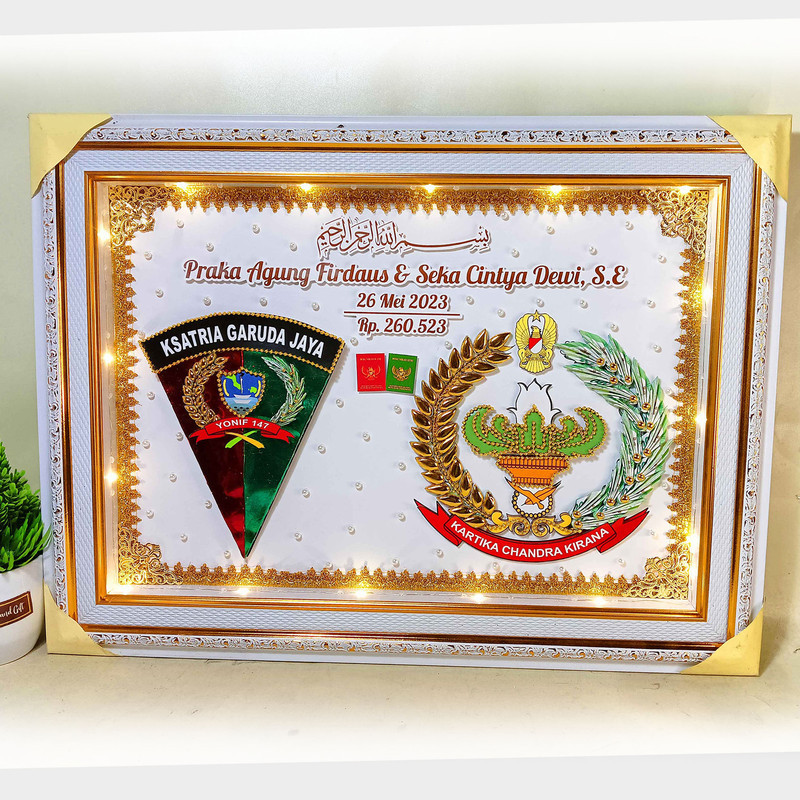 figura mahar pernikahan logo tni polisi abdi negara TNI AD AU AL