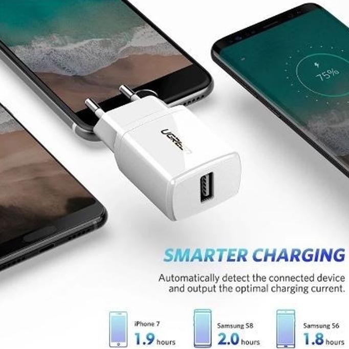 SGH - Ugreen Adaptor USB Kepala Charger 2.1A 10W Iphone 7 8 X XS Adapter Cas TC Samsung Oppo Vivo 50