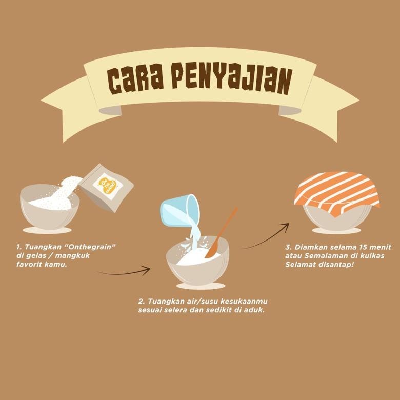 

rt-342 (5 PACKS) ON THE GRAIN Overnight / Instant Oats - Sarapan Sehat Cemilan Healthy Muesli Sale