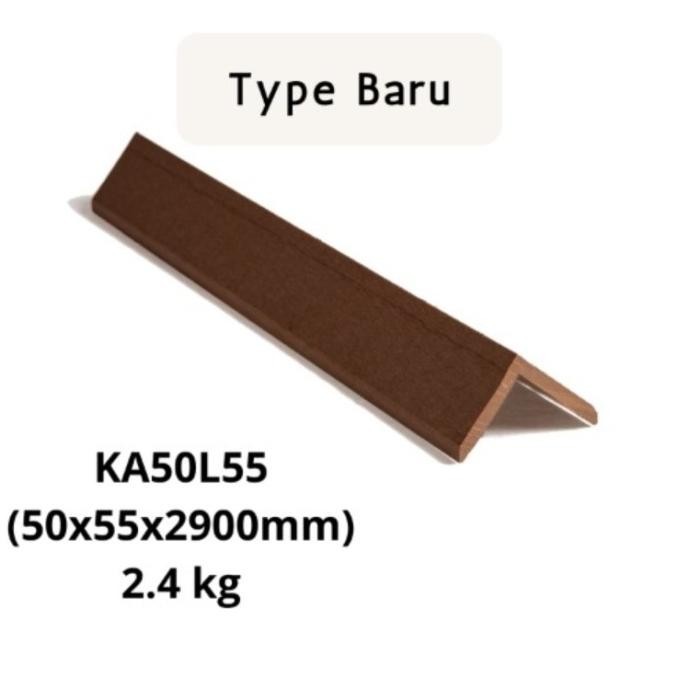 Side Cover Wpc /Siku L Ka50L55