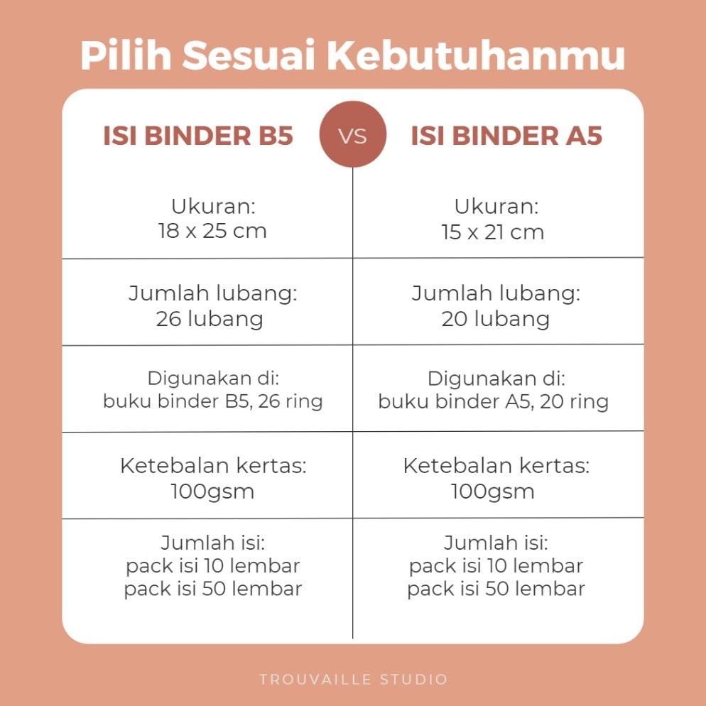 

Hot Isi Binder Ukuran A5 Untuk Gambar Fashion Design / Buku Sketsa Baju / Buku Fashion Design Hig Quality