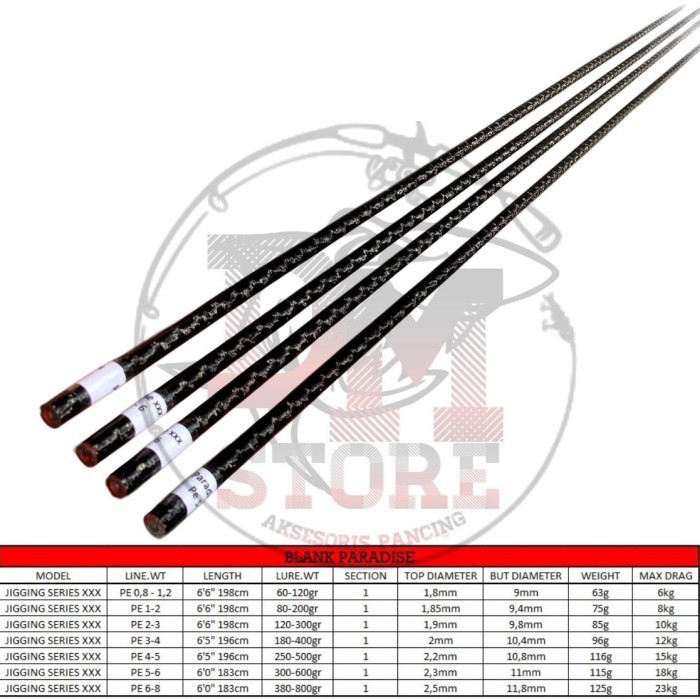 BLANK PARADISE JIGGING SERIES XXX PREMIUM - BLANK JIGGING PREMIUM