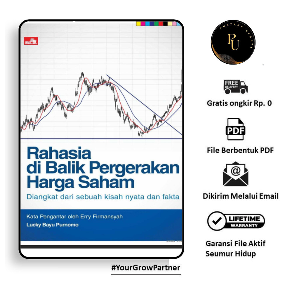 

983. [-] Rahasia di Balik Pergerakan Harga Saham (Lucky