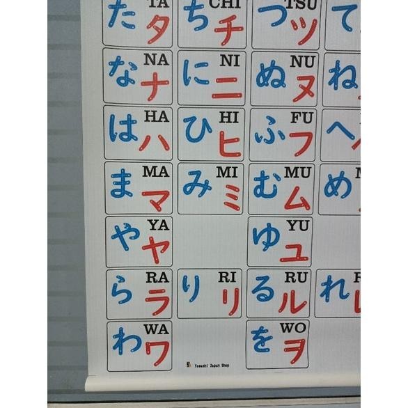 

BISA COD Poster Hiragana Katakana Ukuran Besar (75 cm x 50 cm) jg-56