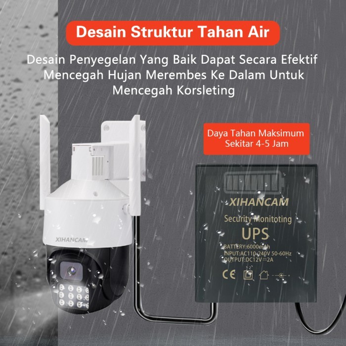 Wiji Xihancam Ups Mini Travel Adaptor Cctv Baterai Internal Dc 12V 2A