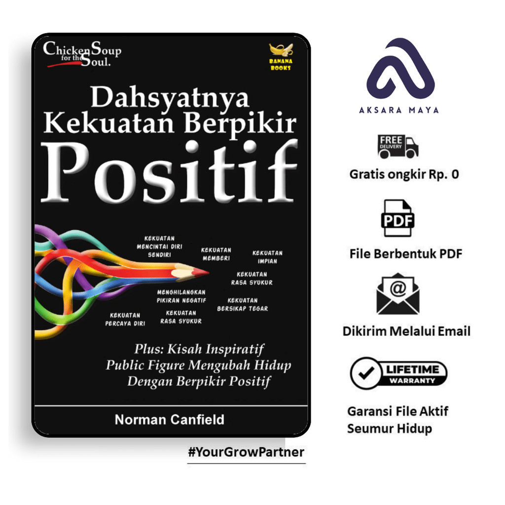 

922. [-] Dahsyatnya Kekuatan Berpikir Positif
