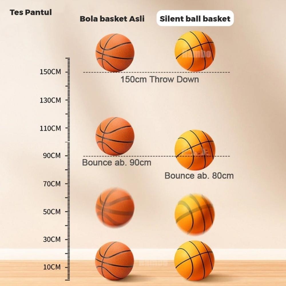 SPECIAL Mainan Bola Basket Anak Size 5 - Sillent Ball Bola Basket Kedap Suara - Bola Basket Outdoor 