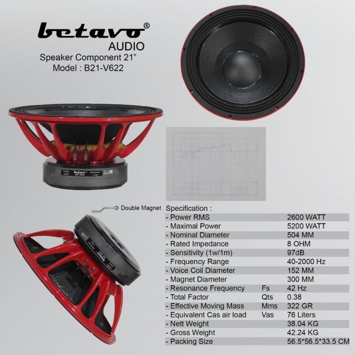 Terlaris Speaker Component Betavo 21 Inch B21-V622 Double Magnet