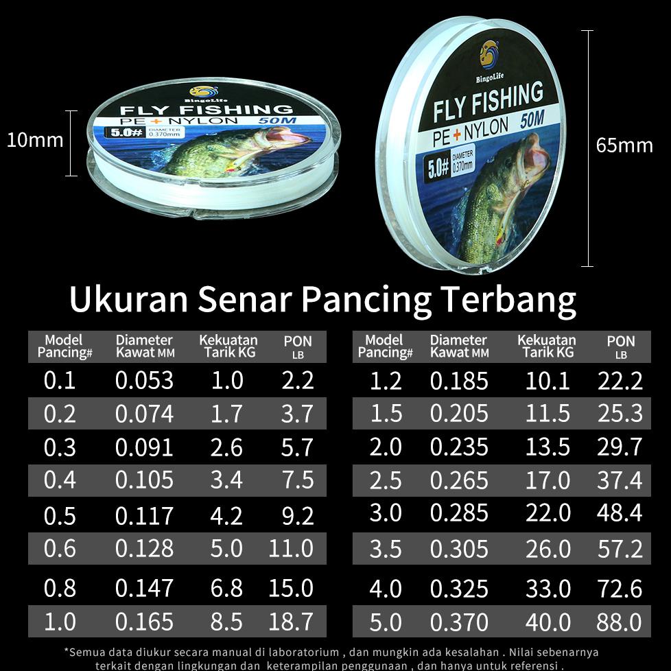 Viral Senar Pancing Nilon+Pe Senar Pancing Kecil Kuat Fly Fish Anti Keriting Murah