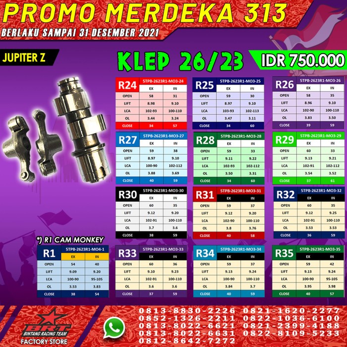 CAM + RRA JUPITER Z TYPE R KLEP 26/23 ready