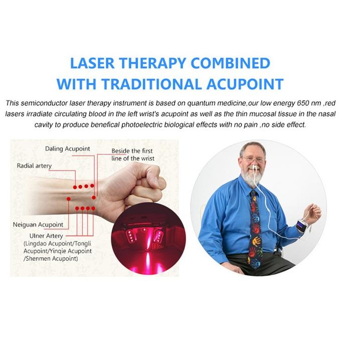 Jam Terapi Laser Alat Fisioterapi Untuk Jantung Stroke 7 & 12 Titik