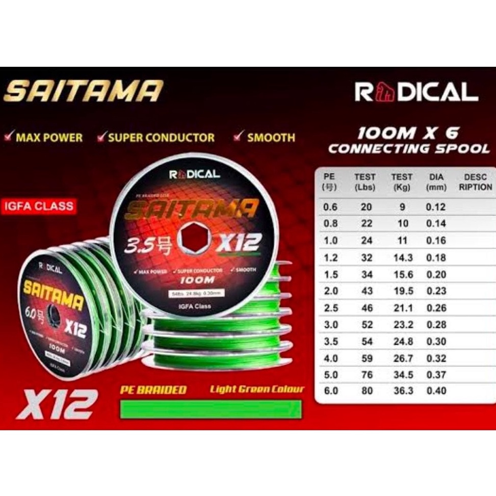 Terkini YNv SENAR PE BRAID RADICAL SAITAMA  X12 100M | CONNECTING ✷ ✾ ー