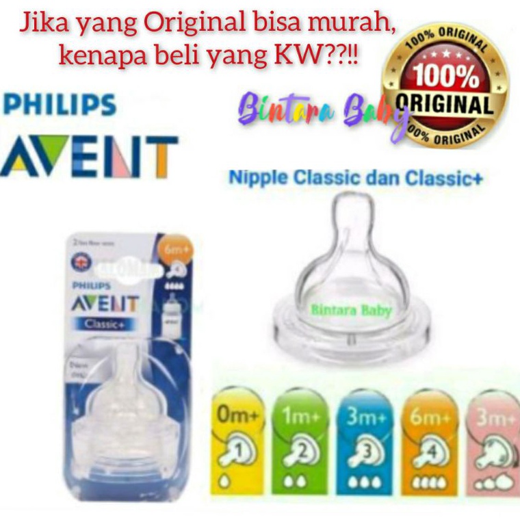｀KcT ORIGINAL Dot Avent Classic+ wide neck 0m+ 1m+ 3m+ 6m+ size lubang 1 2 3 4 classic plus nipple t