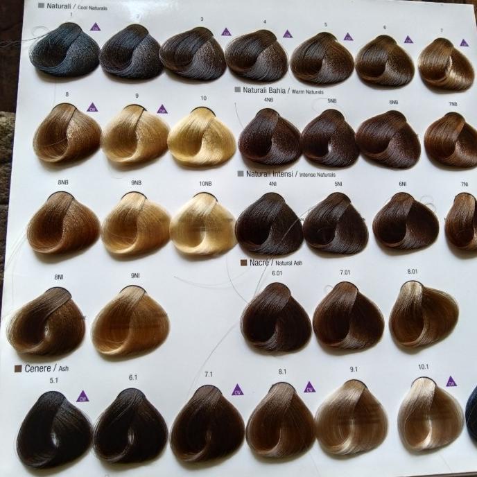 CAT RAMBUT ALFAPARF MILANO