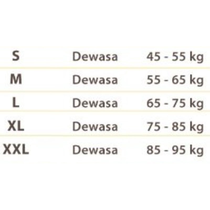 baju medis - baju ok lengan pendek - baju oka - baju jaga perawat - baju jaga medis - baju perawat