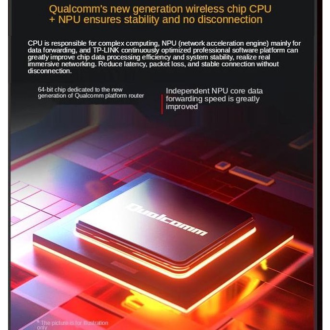 Tp Link Ax5400 Tl-Xdr5430 Router Wifi 6 Dual Band Ax3600 Lewat Saigedaisy